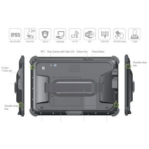 ITMC MediaPOS Mobile - Caja Movil - Interfazes