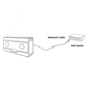 WPITCOM AI People Counter for WPITCOM Signage Manager 3 - POE Setup